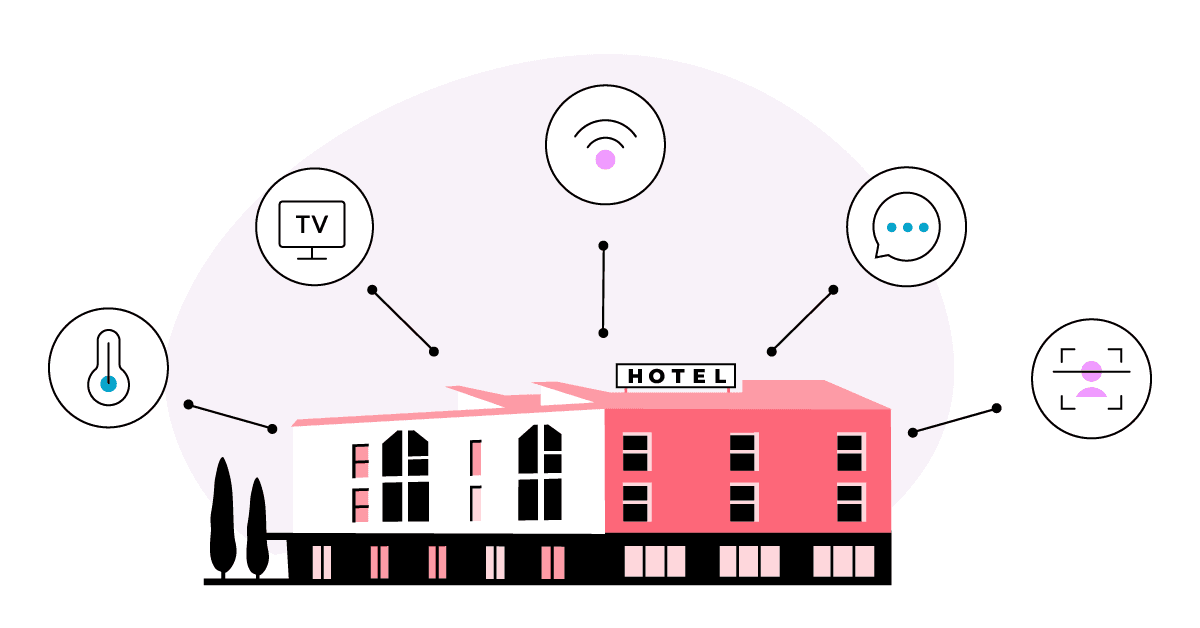 Automatizar procesos en hoteles: ventajas, ejemplos y tecnología IA en 2026