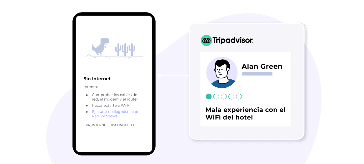 ¿Cómo afecta la calidad del WiFi en la reputación online de un hotel?