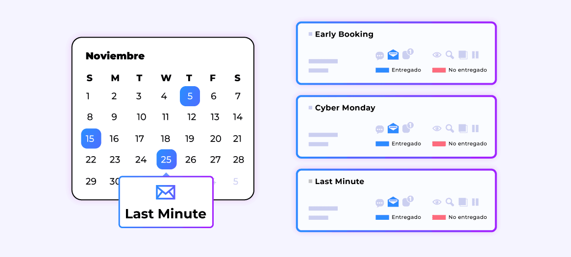Guía de Email Marketing: Cómo planificar campañas de email para el sector hotelero desde cero. (II)
