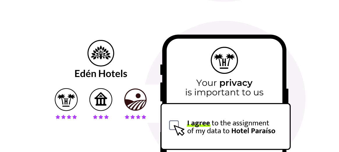 Hotel Guest Data Governance Framework: Executive Risk Assessment for Multi-Property Operations