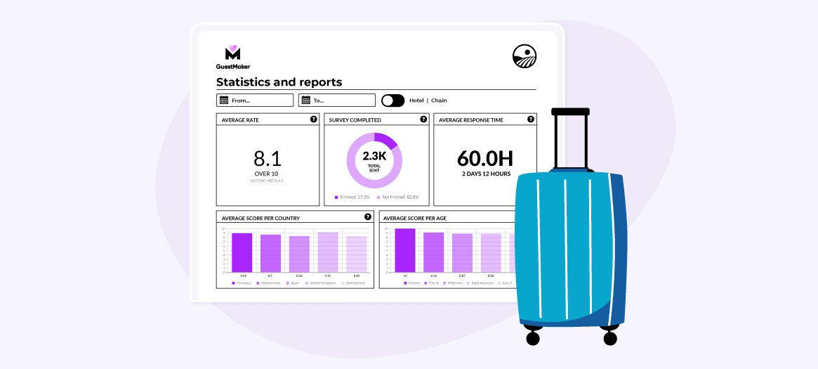 Email Marketing Guide: How to analyse the results of a hotel email marketing campaign (I)