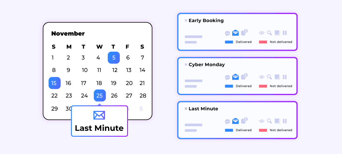 Email Marketing Guide: How to plan email campaigns for the hotel sector from scratch. (II)