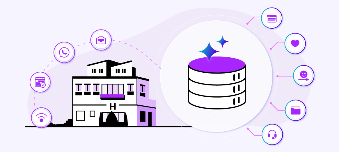 Omnichannel CRM for hotels: what it is, which channels it connects and why it matters