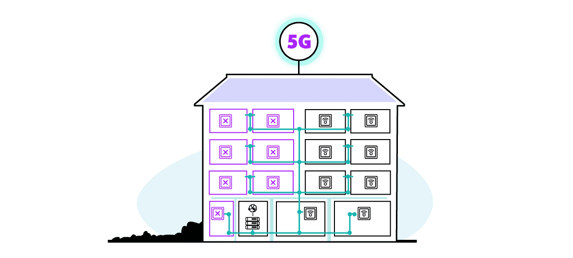 Recomendaciones para instalar 5G en un hotel.