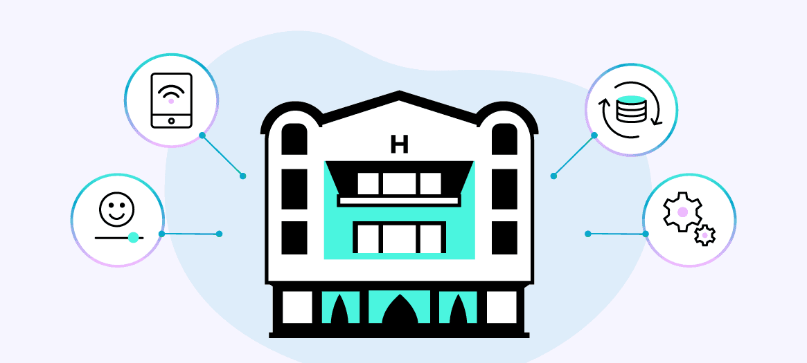Which technology will hotels need in the new post-coronavirus era?