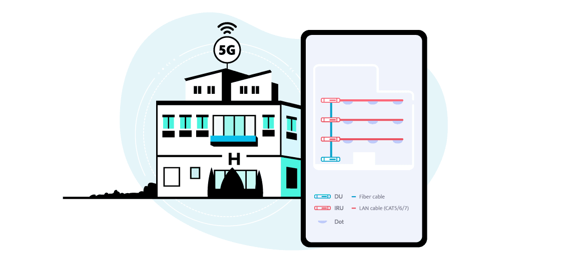 Types of 5G systems that can be installed in a hotel.