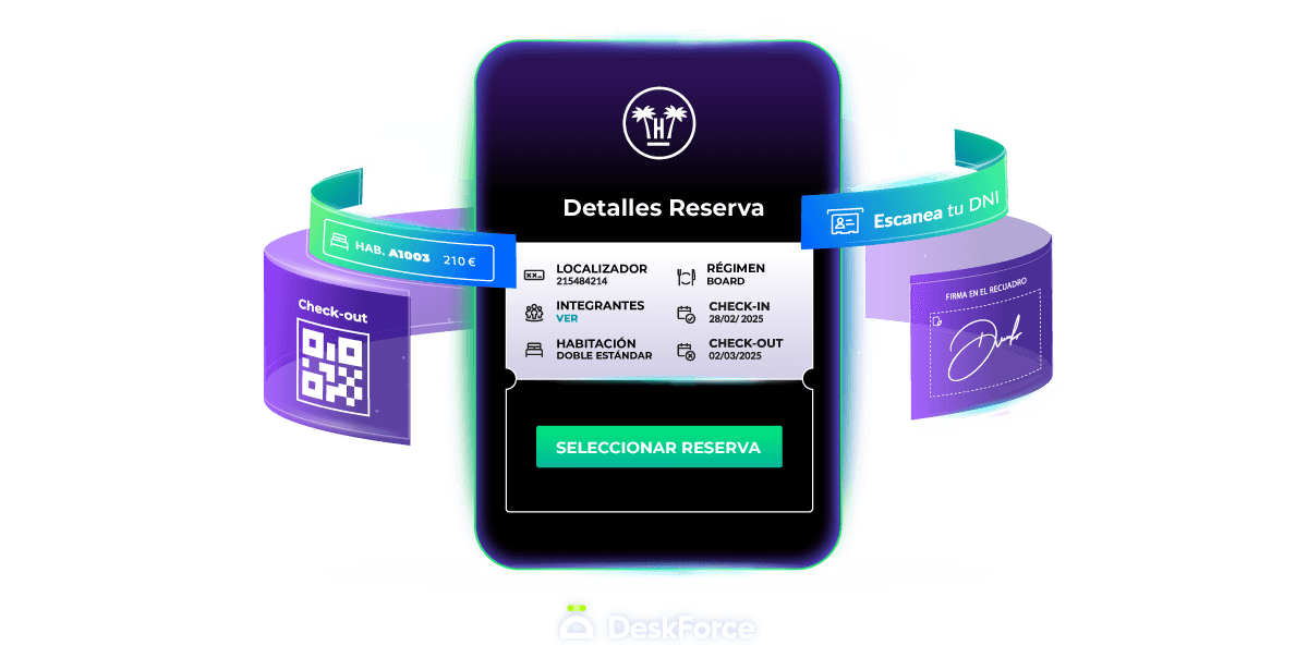 App de DeskForce con detalles de la reserva, escaneo del DNI, firma digital y check-out con código QR