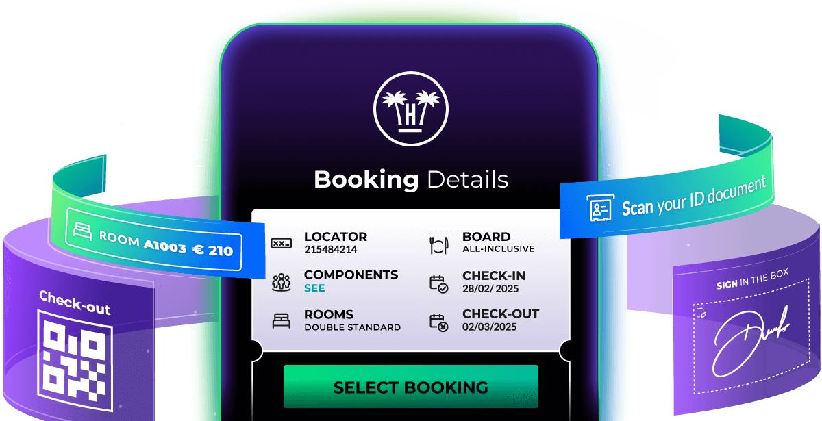 DeskForce app with booking details, ID scan, digital signature and QR code check-out