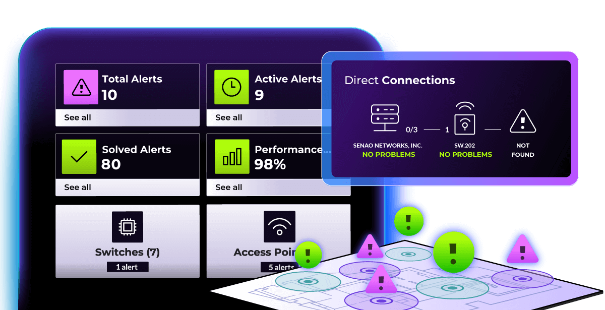 WiFiBot dashboard with network alerts, direct connections and an access point map flagging issues