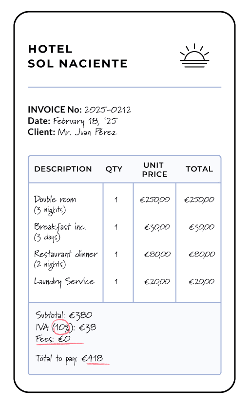 Manual check-out processes lead to frequent billing errors
