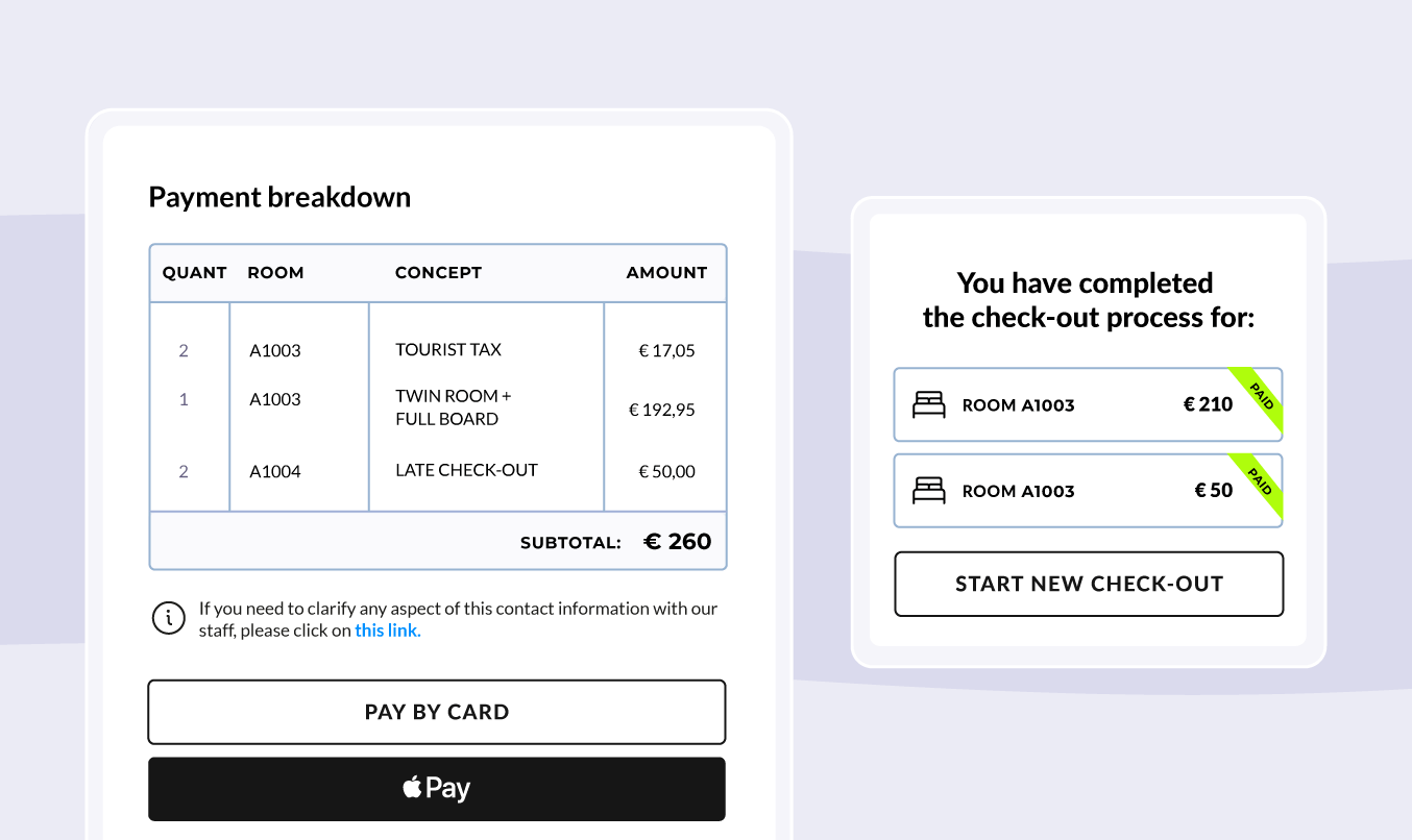 Room payment breakdown in the digital check-out and confirmation of the completed check-out