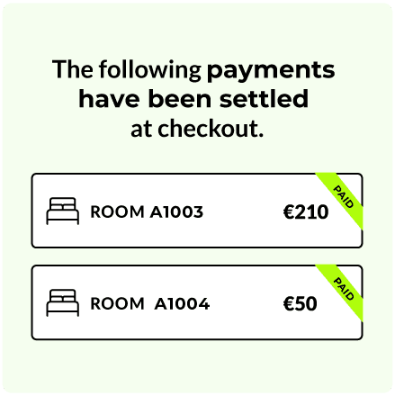 Transitioning to Fully Automated Digital Check-outs