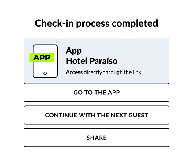 Completed check-in with access to the hotel app, next guest and share options