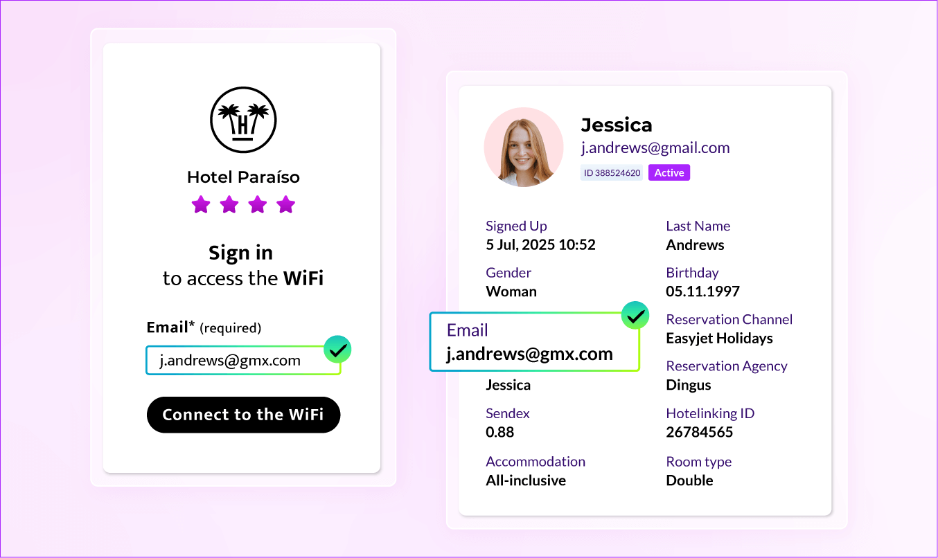 Verified Data