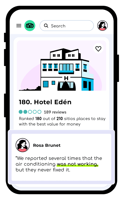 Hotels lose repeat guests because dissatisfaction goes unnoticed until it’s too late to recover.