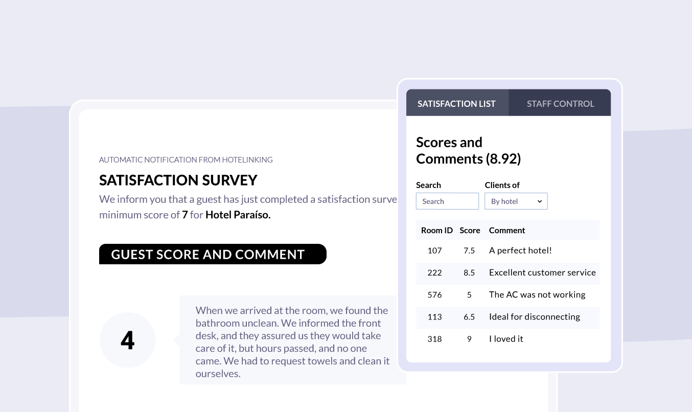 Automatic low-score survey notification next to the list of scores and comments by room