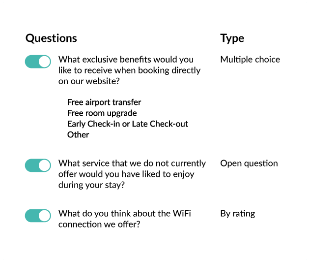 Survey question list with multiple-choice, open and rating types