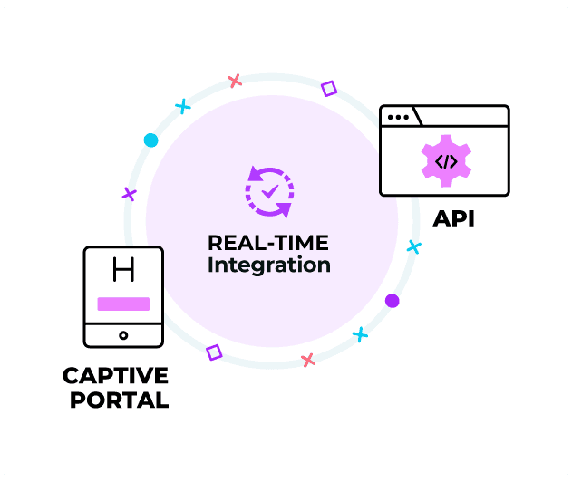 Real-time integration between the captive portal and the API