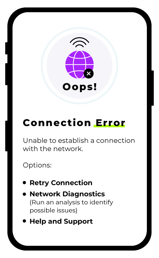Reactive troubleshooting delays issue resolution