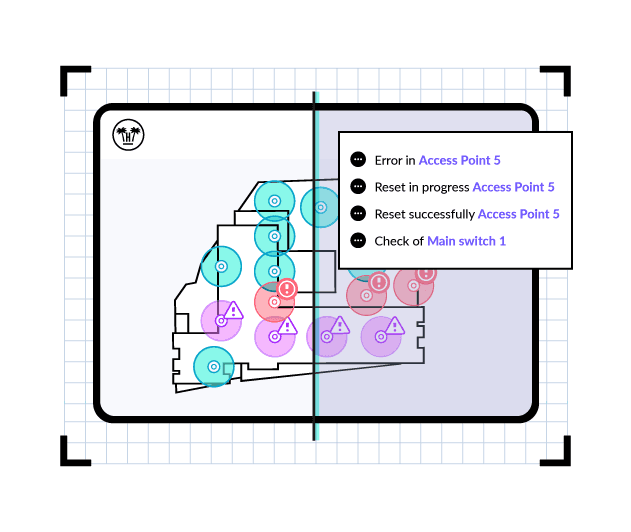Hotel floor plan with access points and a log of an access point error and automatic reset
