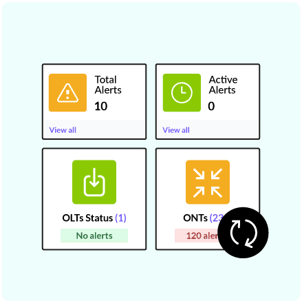 Automated ONT & OLT Recovery for Uninterrupted Connectivity