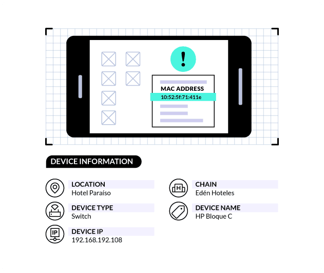 Alerted network device details: hotel, chain, device type, name, IP and MAC address