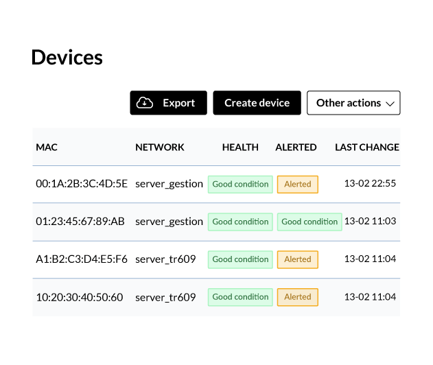 WiFiBot device list with MAC, network, health status and alerts
