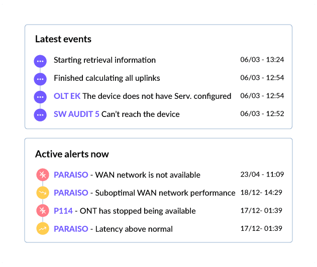 Latest events and active alerts for a hotel WAN network in WiFiBot
