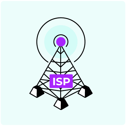 Optimize ISP