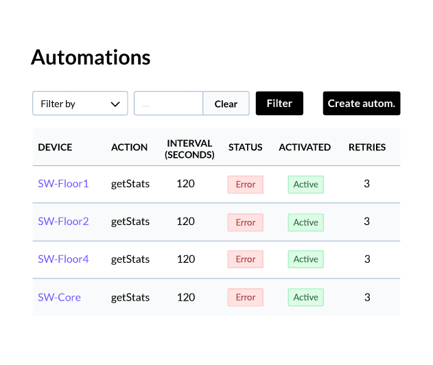 WiFiBot automations on per-floor switches with action, interval, status and retries