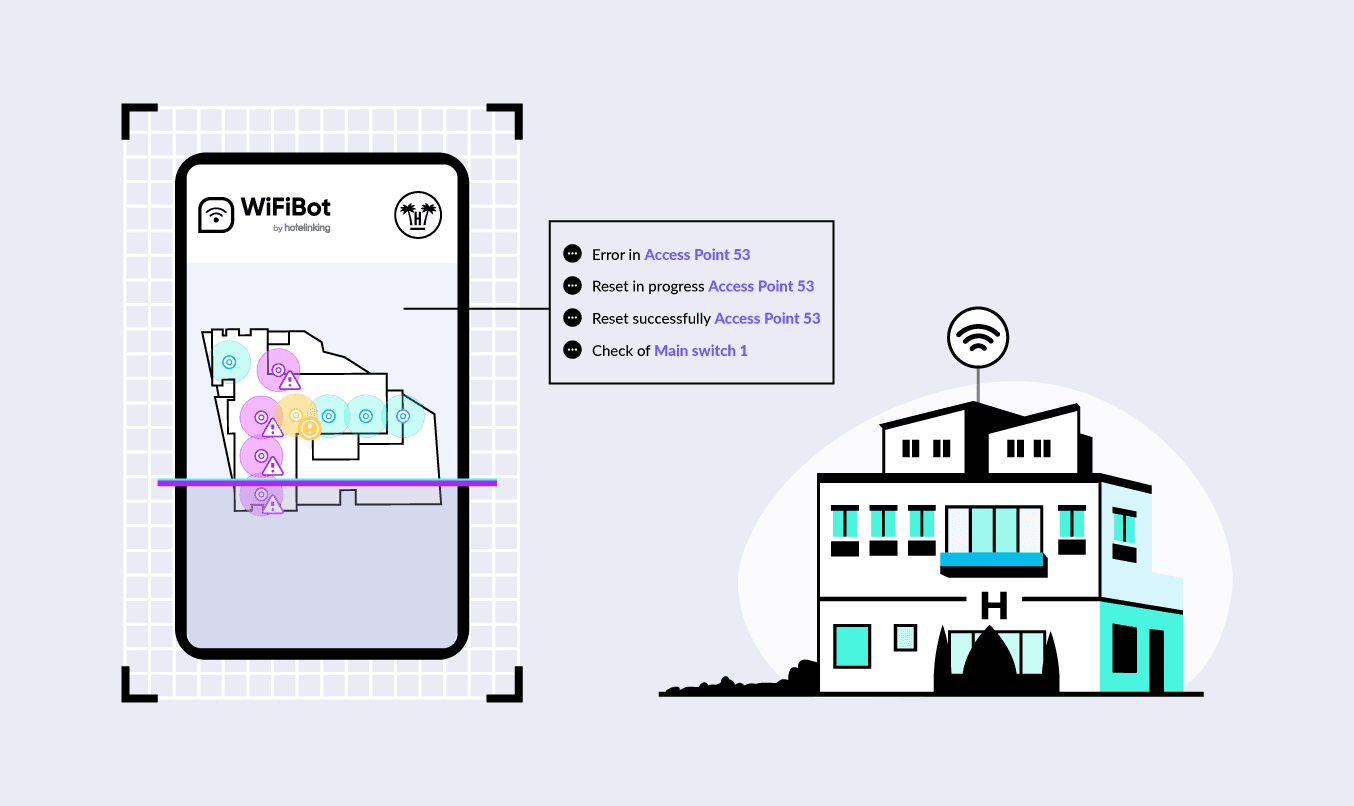 Ensure Flawless Guest Connectivity with Cutting-Edge NOC Services