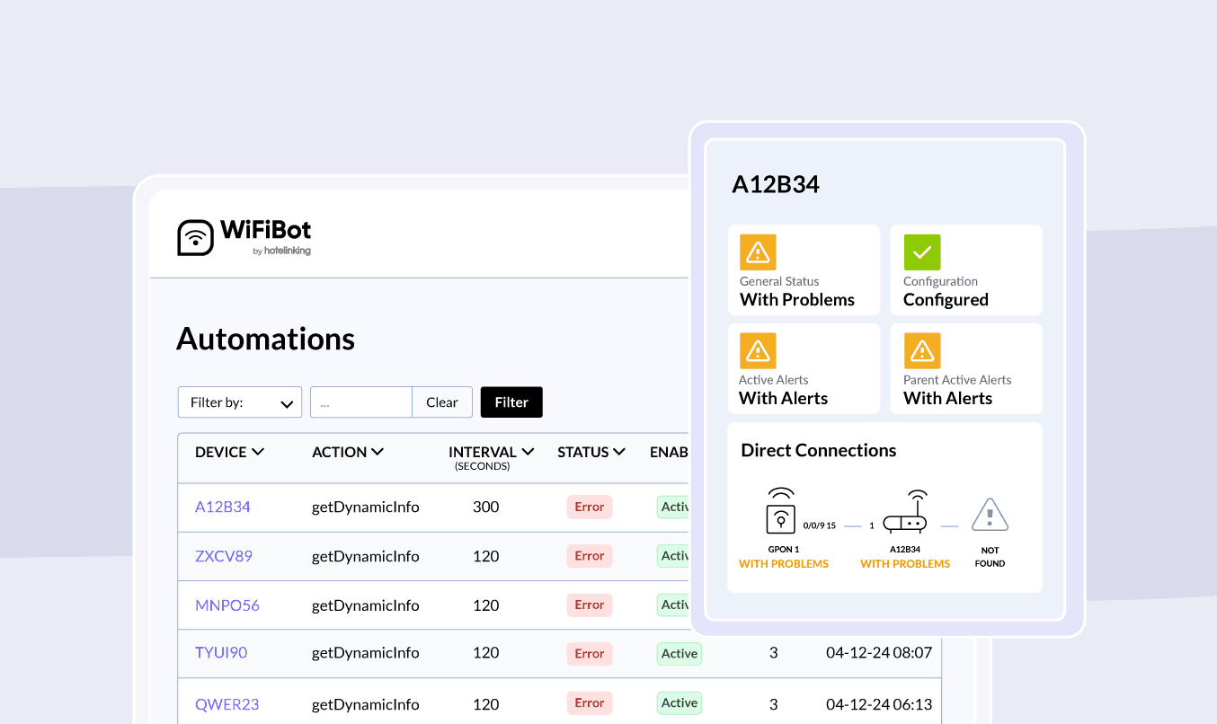WiFiBot automations and a device card with general status, alerts and direct connections