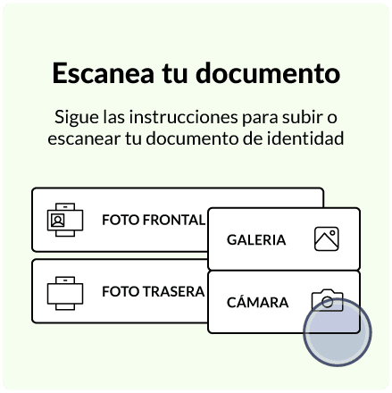 Automatización integral