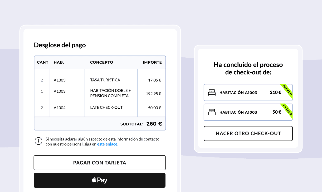 Desglose del pago de las habitaciones en el check-out digital y confirmación del check-out completado
