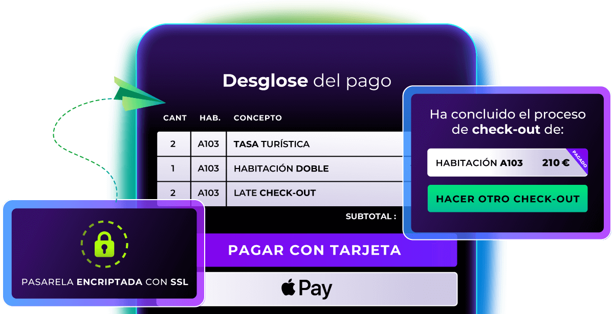 Desglose del pago en el check-out digital con pago por tarjeta o Apple Pay y pasarela encriptada con SSL
