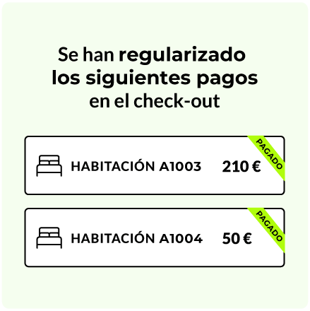 Transición hacia un Check-out Digital Totalmente Automatizado
