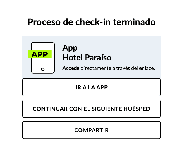 Check-in terminado con acceso a la app del hotel, paso al siguiente huésped y opción de compartir