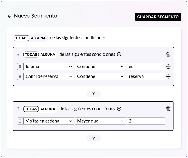 Creación de un segmento con condiciones Y/O por idioma, canal de reserva y visitas en cadena