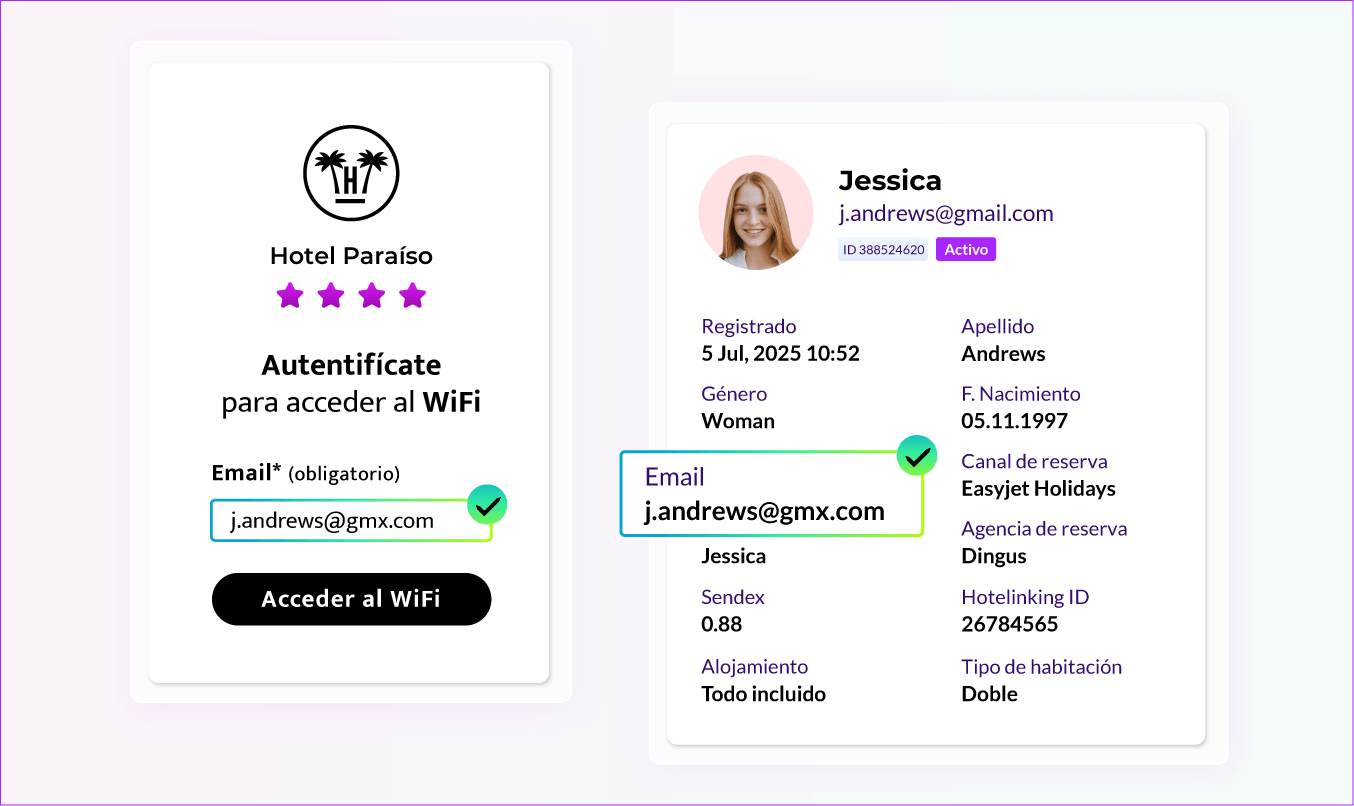 Datos Verificados. Máxima Entregabilidad. Cero Riesgo Para Tu Reputación de Dominio