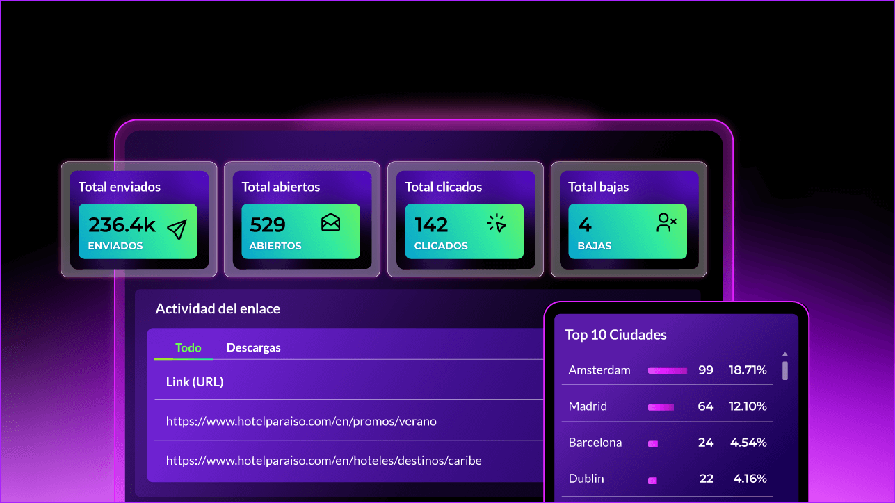 Informe de campaña de email con envíos, aperturas, clics, bajas, actividad de enlaces y top 10 ciudades