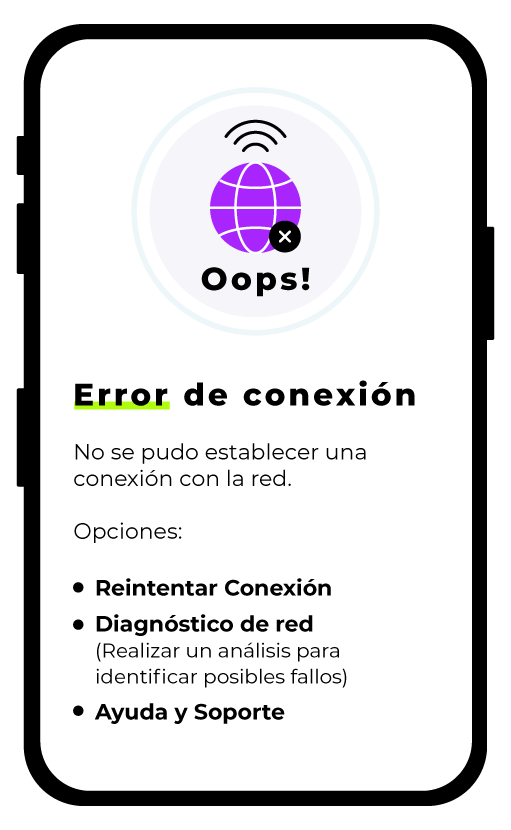 La resolución reactiva de problemas retrasa la solución de incidencias.