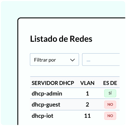 Listado redes con WiFiBot