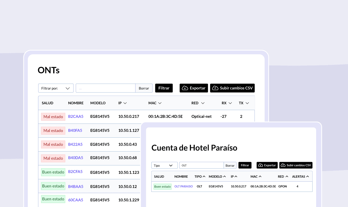 Panel de ONTs de WiFiBot con estado de salud, modelo, IP y MAC, junto a la cuenta de un hotel