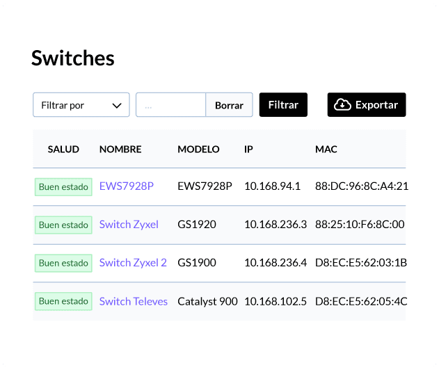 Listado de switches en WiFiBot con estado de salud, nombre, modelo, IP y MAC