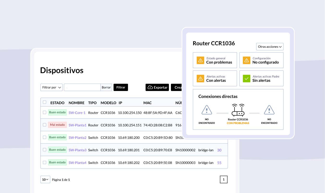 Listado de dispositivos de WiFiBot y ficha de un router con estado, alertas y conexiones directas