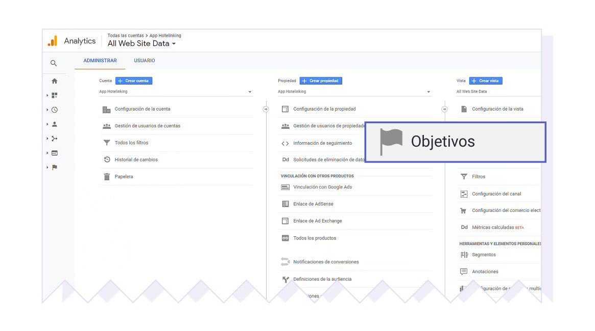 pantallazo objetivos en google analytics