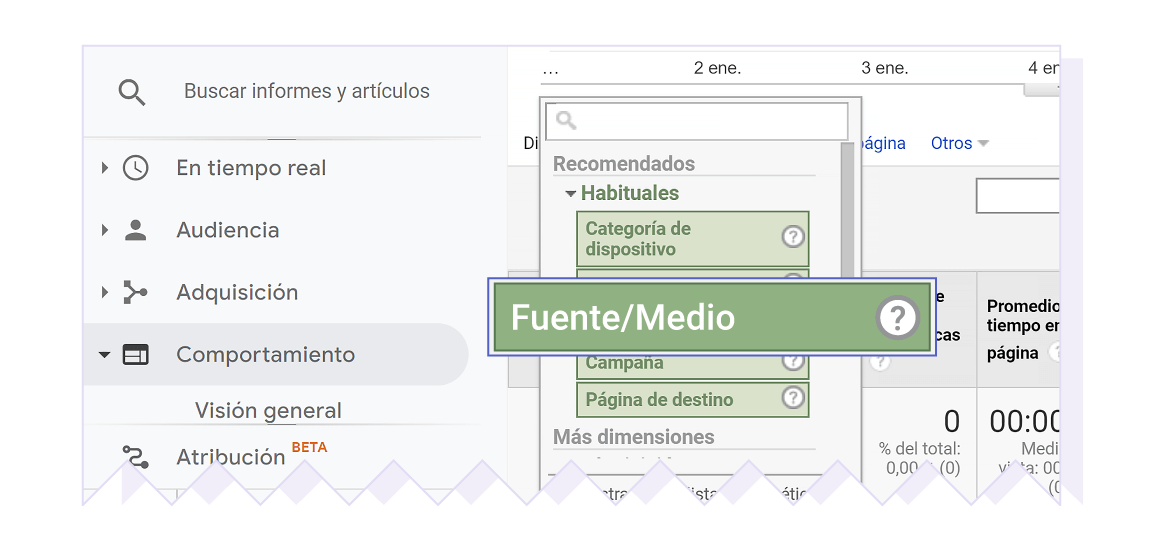 pantallazo dimension secundario fuente/medio en google analytics
