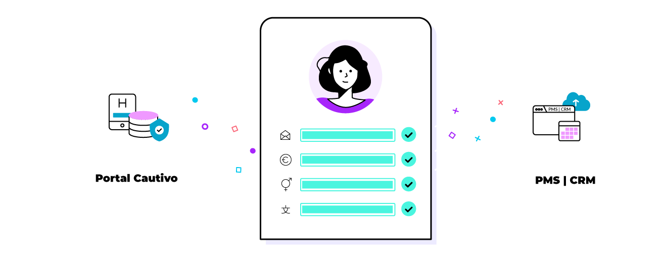 Transformación de tu base de datos y optimización del rendimiento de tus campañas de marketing.