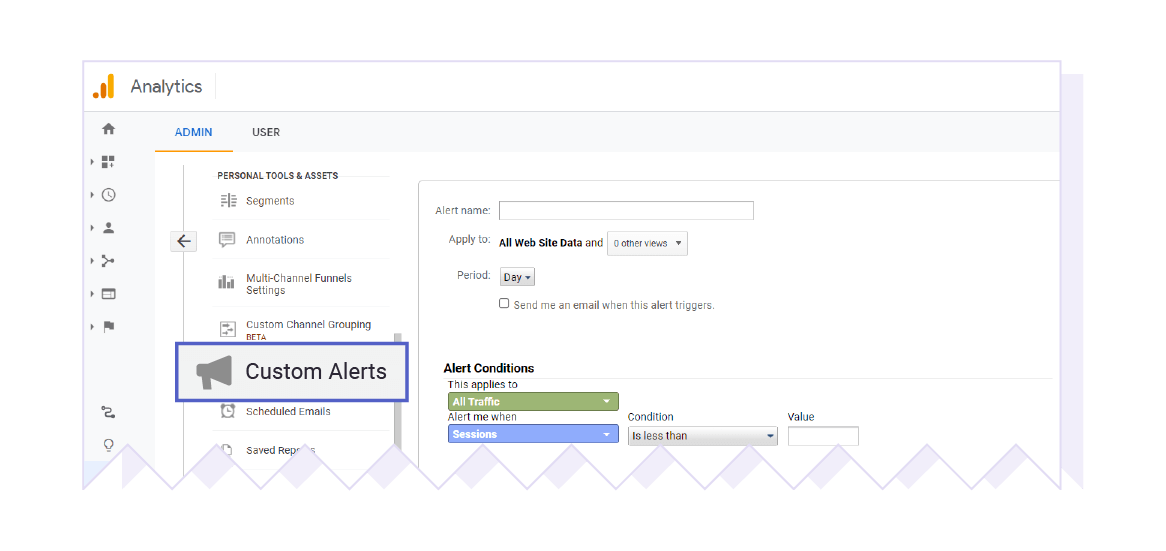 screenshot custom alerts in google analytics