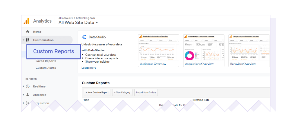 custom reports dashboard screenshot